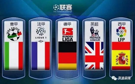 以亚伯拉罕