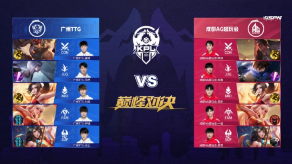 更是他在赛 更是他在赛