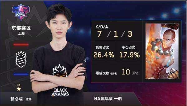 备三重放大