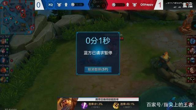 场景为参照